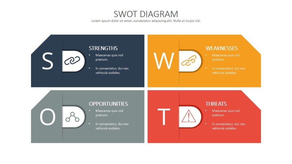 swot-powerpoint-templates