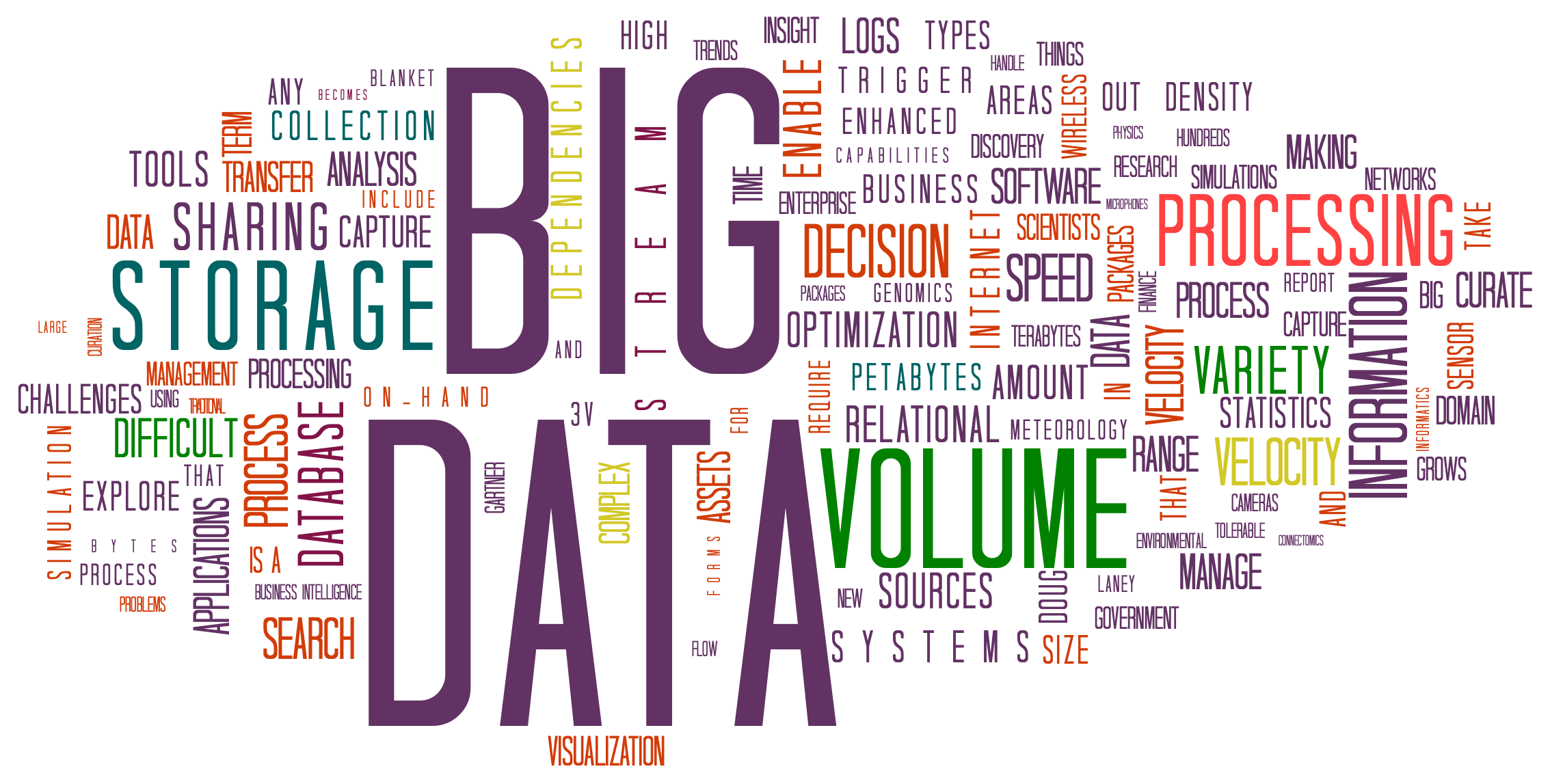 big data analytics