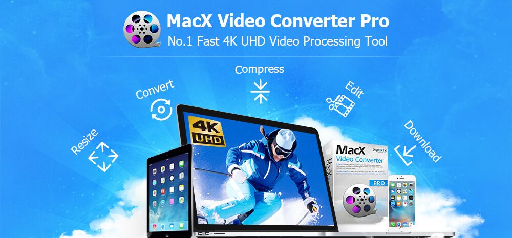 macx video converter pro no sound