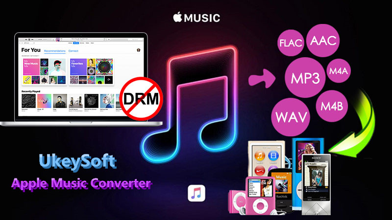 ukeysoft apple music converter