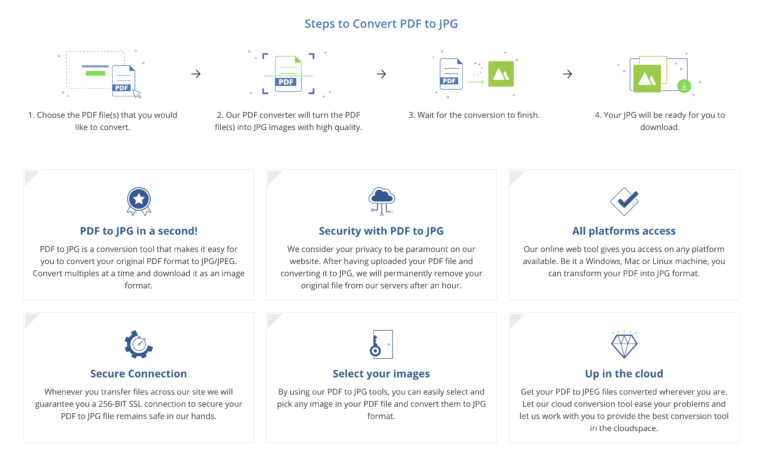 PDFBear 4 Reasonable File Types To Convert PDF To